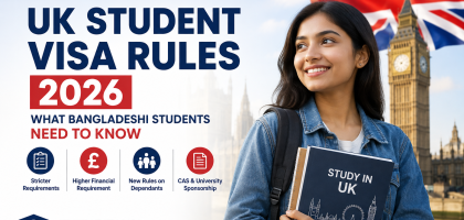 Discover the latest UK Student Visa rules for Bangladeshi students in 2026, including financial requirements, dependants, CAS, documents and visa guidance.