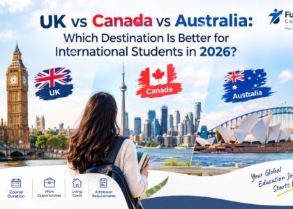 UK vs Canada vs Australia-]